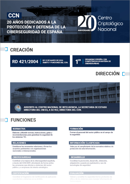 Ámbito y funciones del CCN