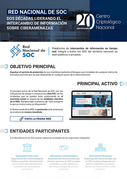Red Nacional de SOC