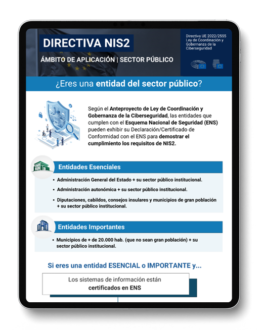 Ámbito de aplicación | Sector público 