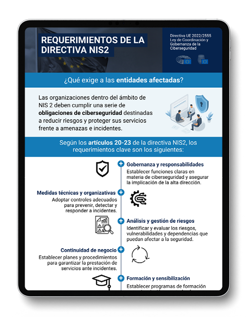 Requerimientos de la Directiva NIS2